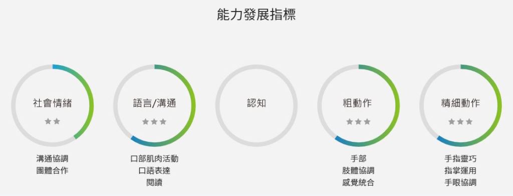 幼兒手眼協調訓練玩具訓練視覺追視能力