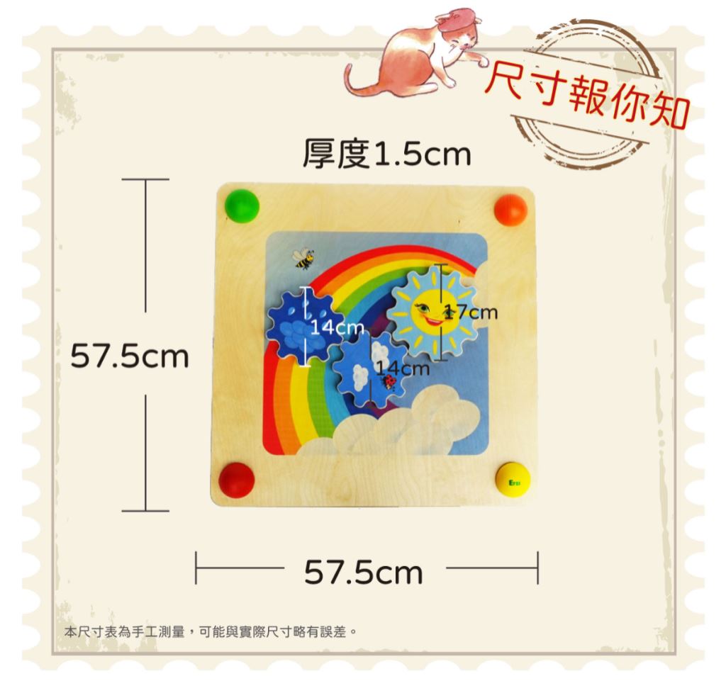 增加孩子統合肢體和環境感覺訊息的經驗