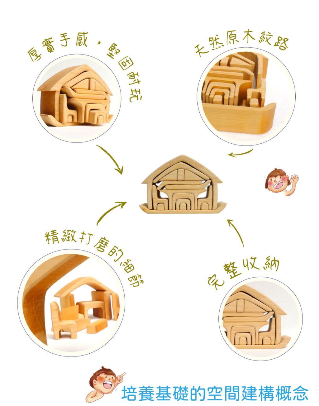 類似拼圖的收納方法，認識圖形的分解與組合